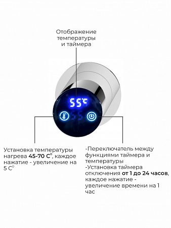 Аккорд П5 500х800 электро Полотенцесушитель TERMINUS Нержавеющая сталь Нальчик - фото 4
